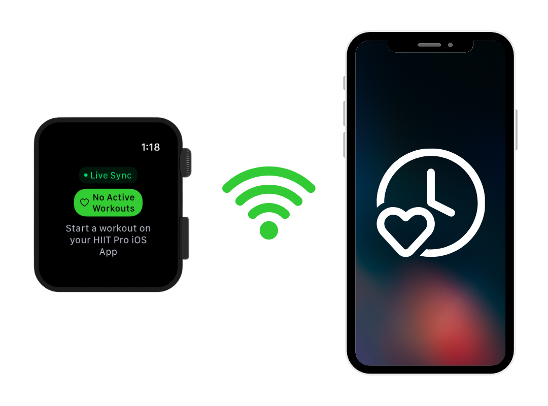 Watch and phone proximity